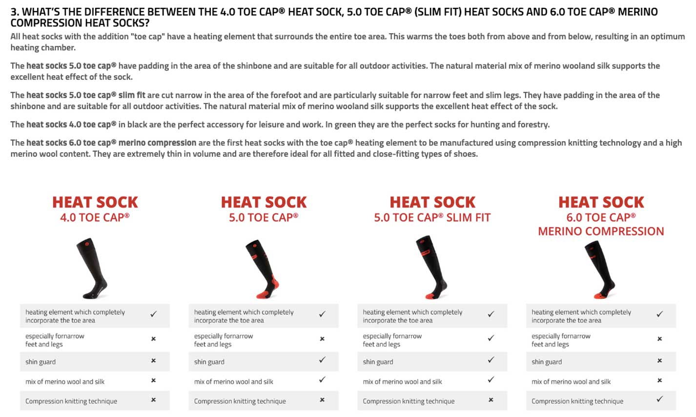 Calze riscaldabili Lenz heat Sock